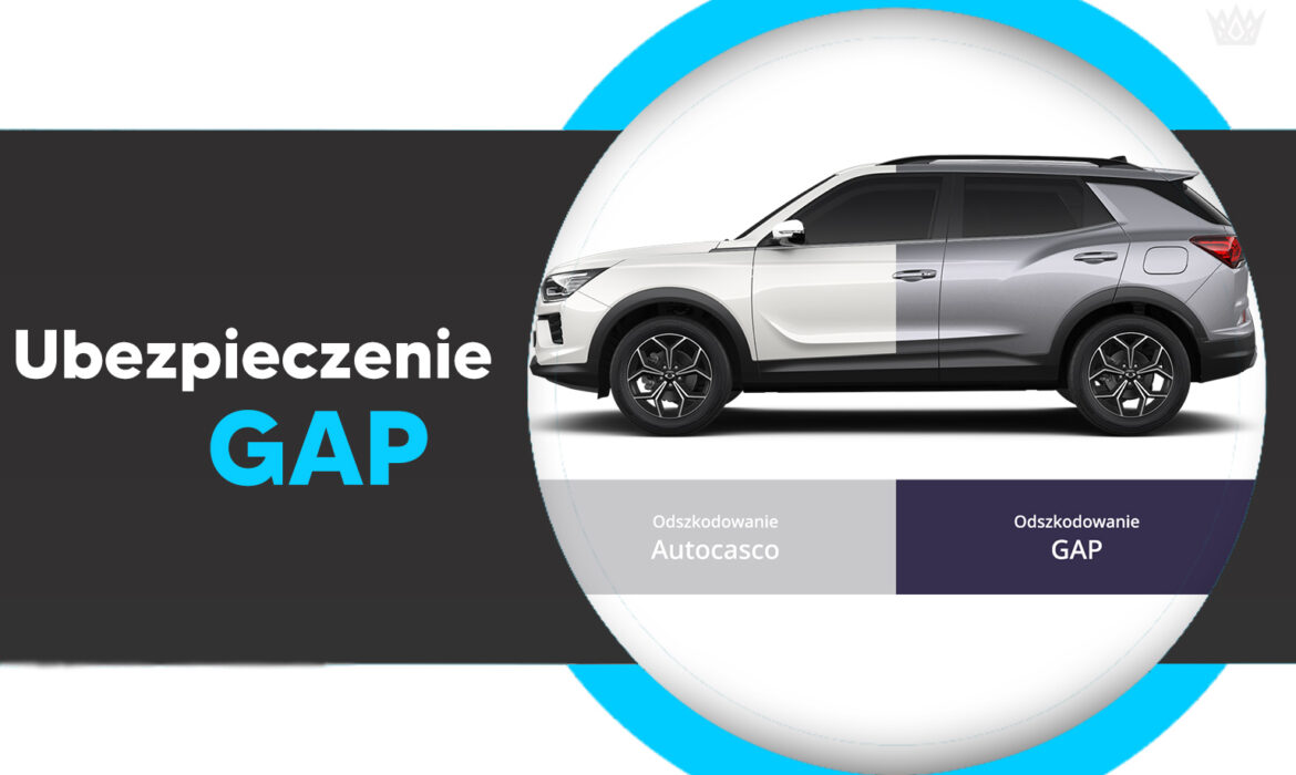 ubezpieczenie gap