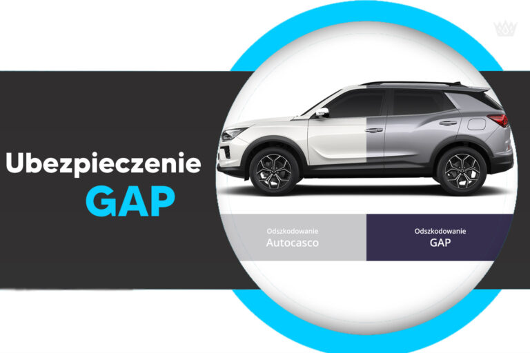 ubezpieczenie gap