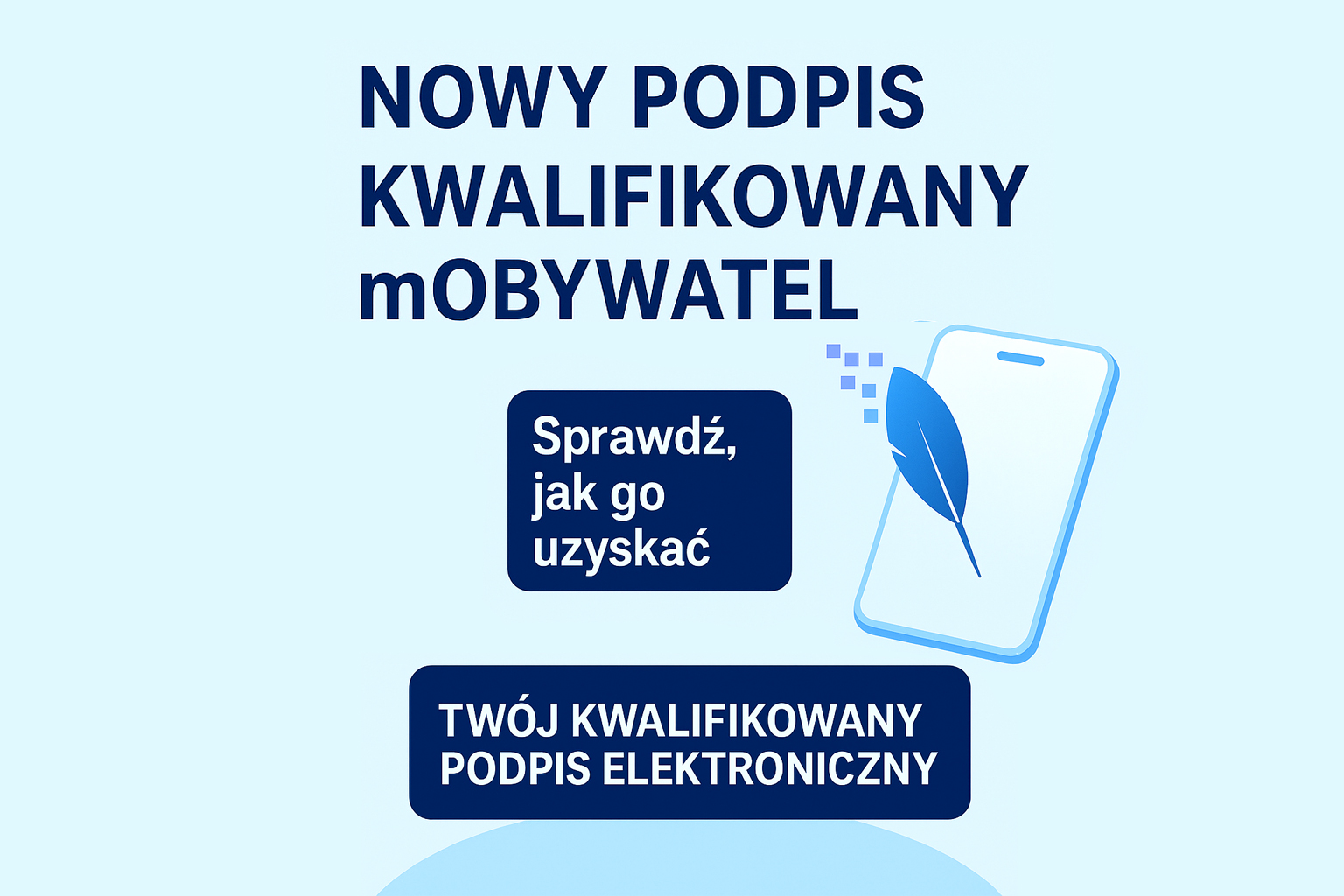 mObywatel - Podpis kwalifikowany - BankMoney.pl