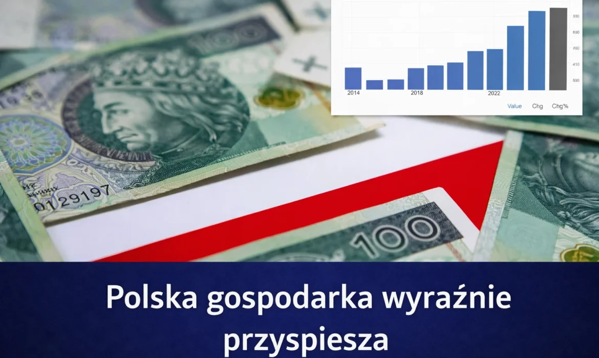 Wzrost gospodarczy Polski - PKB rośnie, wykres i złotówki