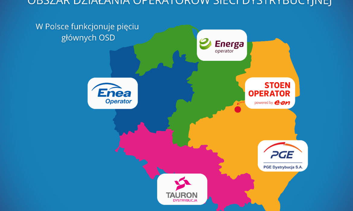 Regulacje energetyczne w Polsce