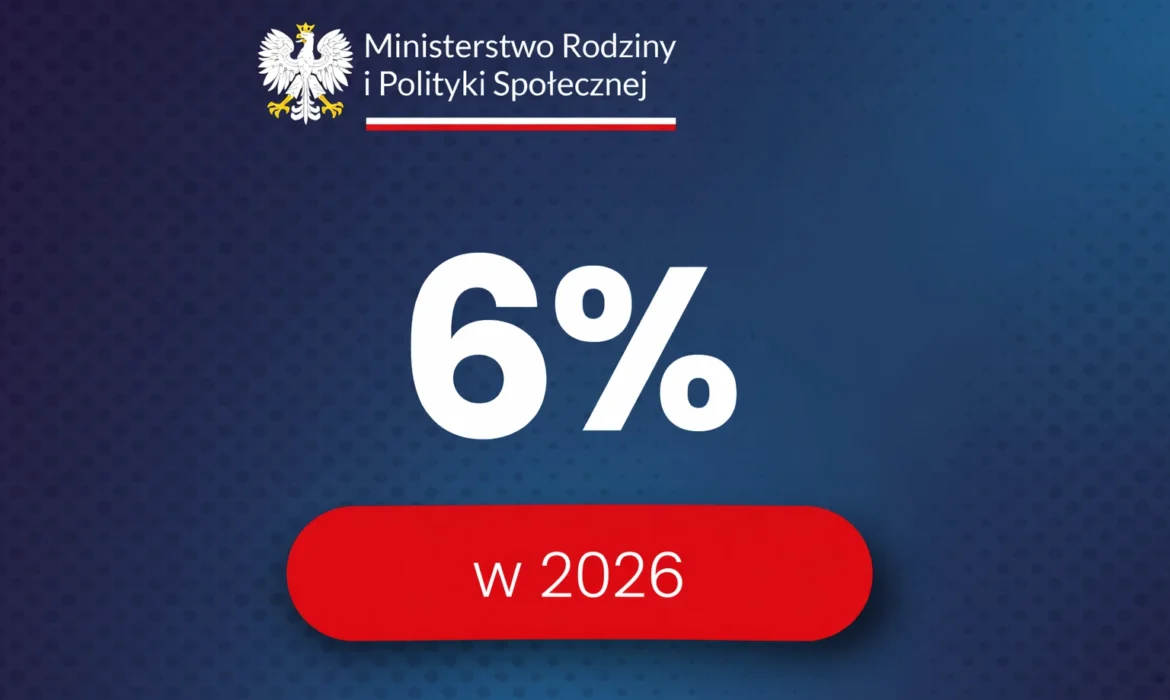 Bezrobocie w Polsce 2026