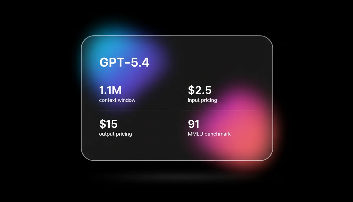 GPT 5.4 - Technologia informacje o modelu