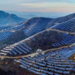 Chiny transformacja energetyczna - Technologia