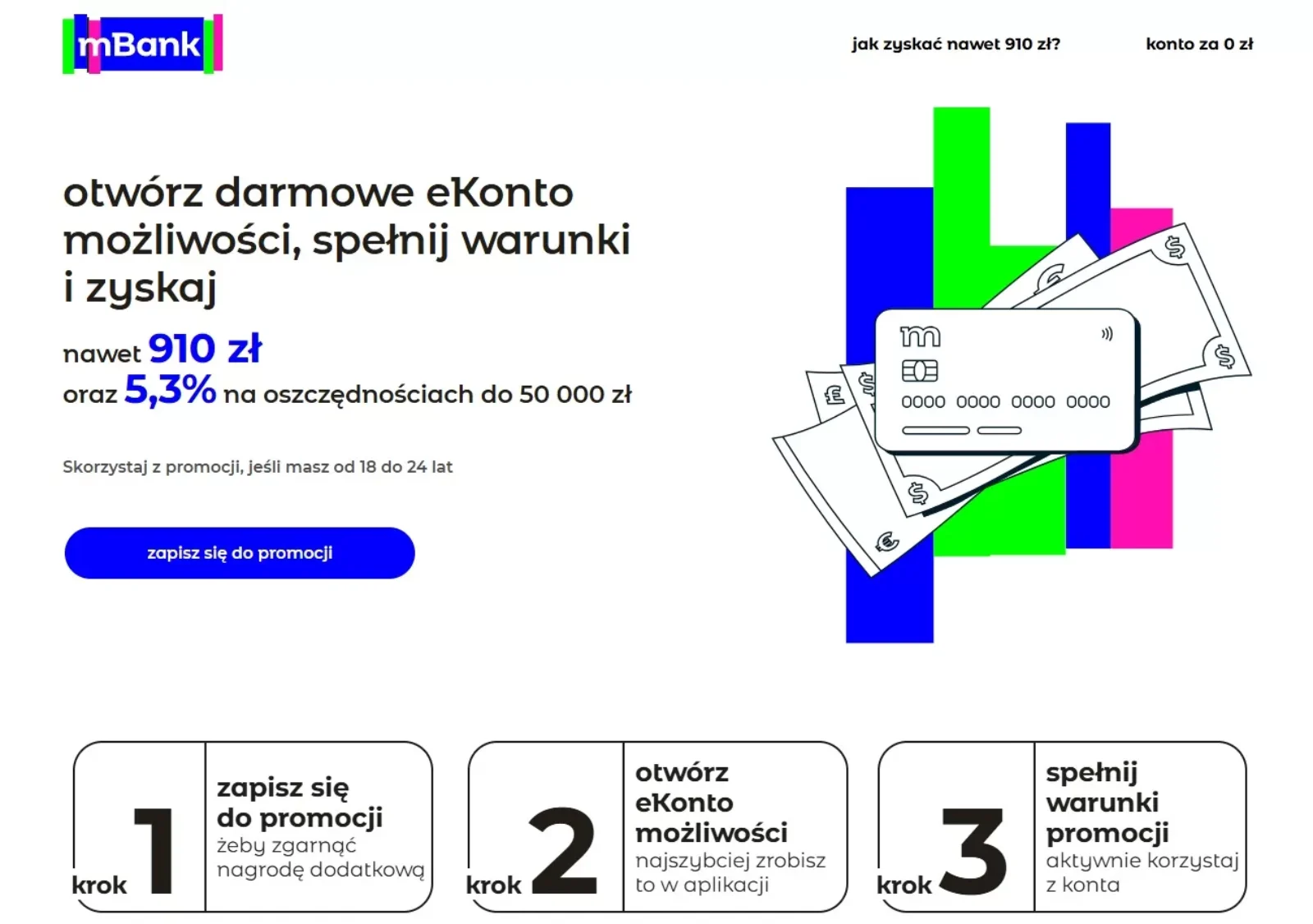 Do 910 zł premii i 5,3% lokata