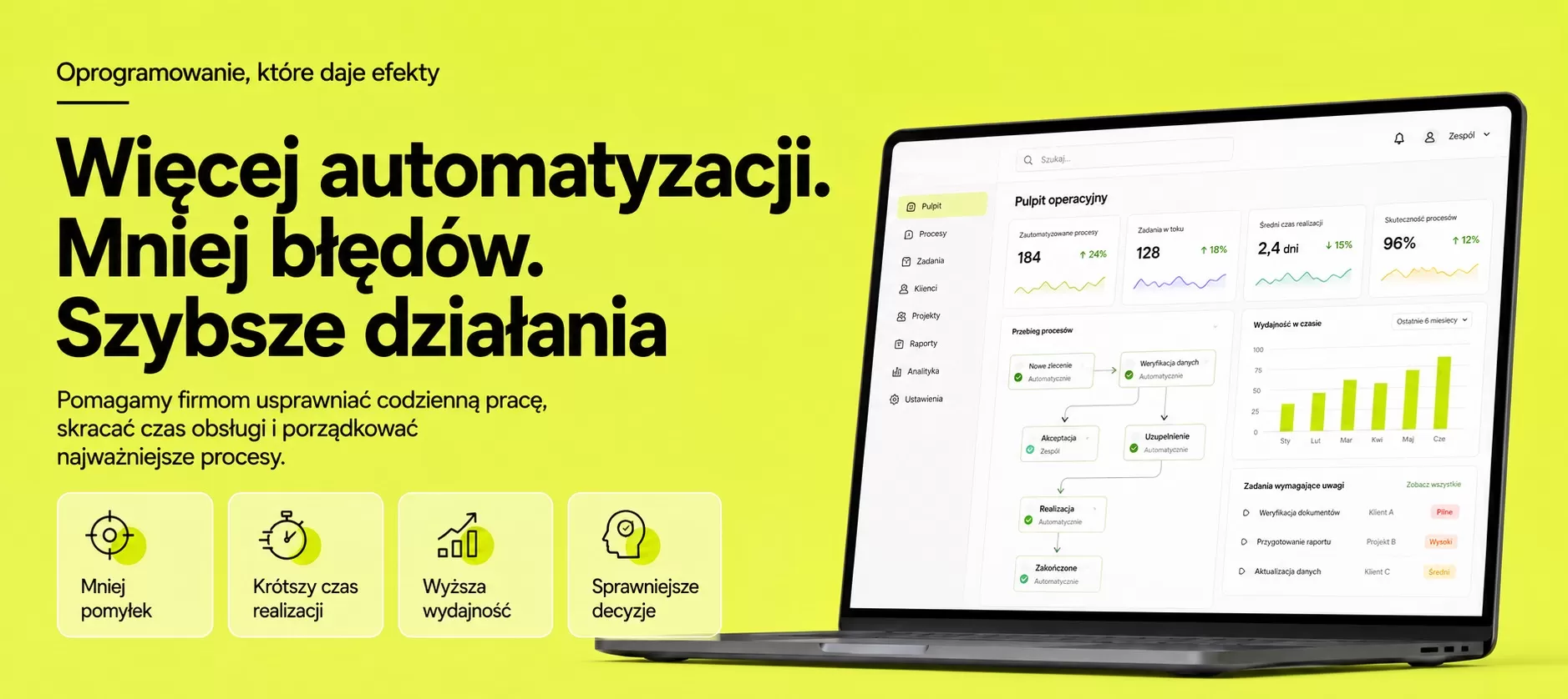 CodePress.pl